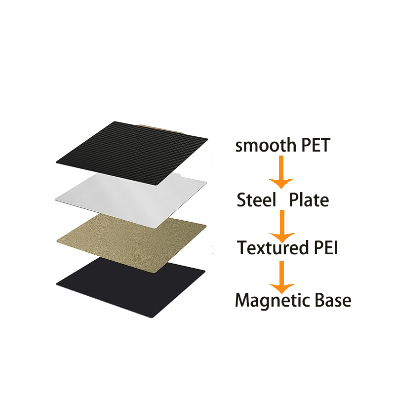 400x400mm getextureerd PEI en  - Cnc 3018 Pro Max Metal recensie en prijs
