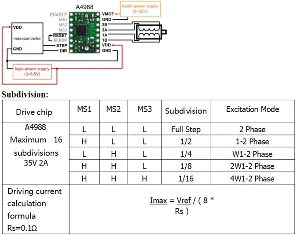Makerbase MKS DLC32 V2.1 32Bit - Grbl 32 Bit Control Board Offline Display recensie en prijs